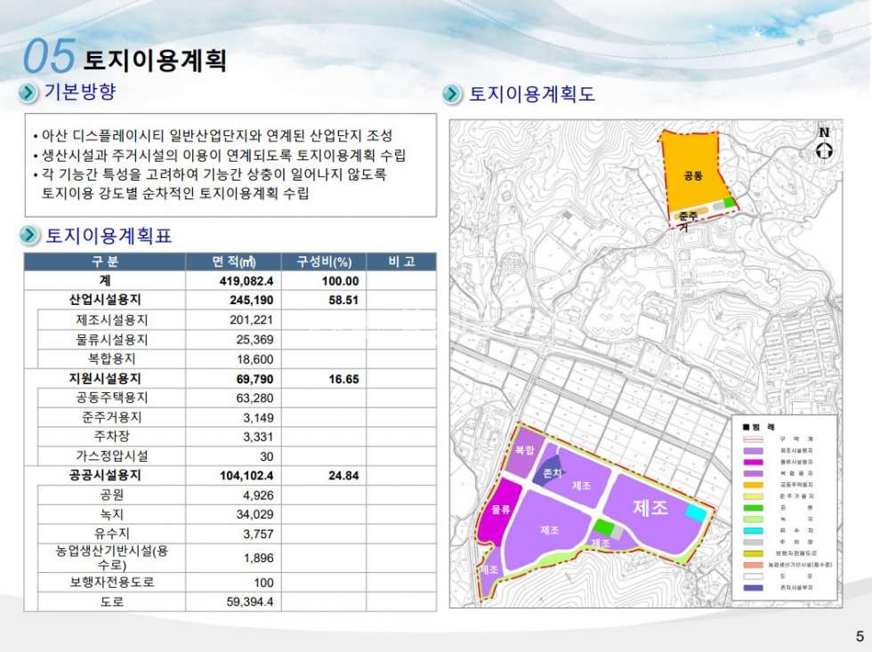 충남 아산시 음봉면 덕지리 음봉일반산업단지 내 기반시설 완료된 공장부지매매 매매 매물번호 10004 사진 2